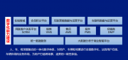  开启移动服务终端新篇 咖啡智能荣膺GADI汽车年度创新技术品牌